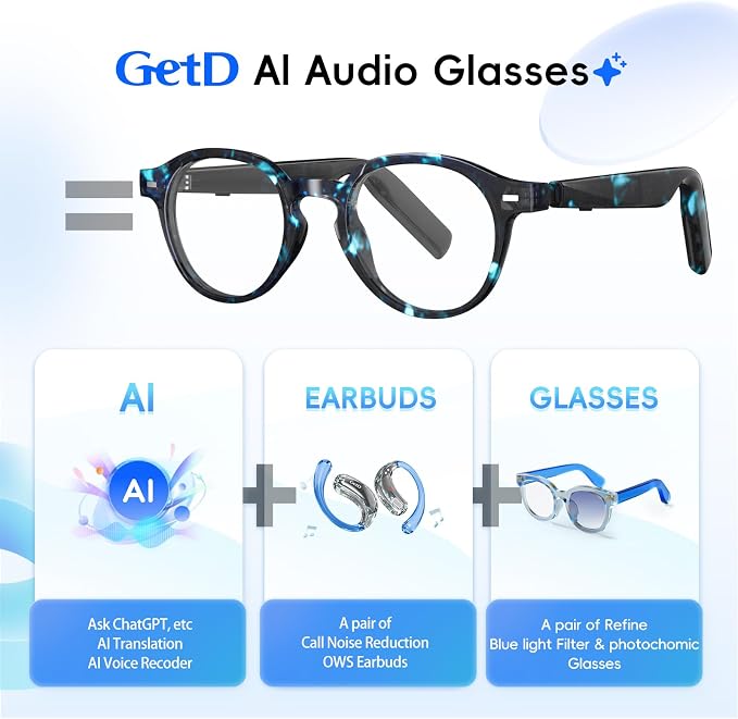 GetD AI Glasses for Men & Women - Blue Tortoiseshell Smart Glasses with 145-Language Translation, Blue Light Blocking, Polarized & Photochromic Lenses,11-Hour Music Play for Travel and Daily Use