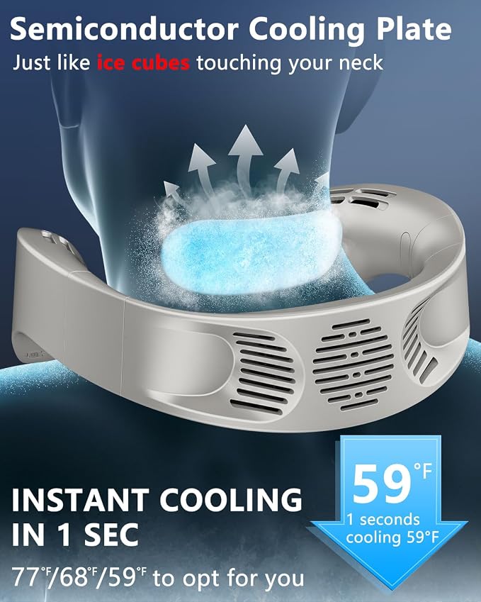 Neck Fan with Cooling Plate,5500mAh Rechargeable, 5 Speeds & 3 Temp Modes (77/68/59°F),1S Cooling Down,USB-C Quick Charge, 24H Max Runtime, Hanging Fans for Office, Outside Workers, Blue Collar Men