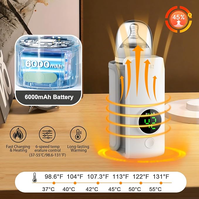 Portable Bottle Warmer,Travel-Easy,Type-C Charging,6-Speed Temperature Control,Locked-in Nutrition,360 Degree Wrap Even Warming,Ensuring Baby Needs
