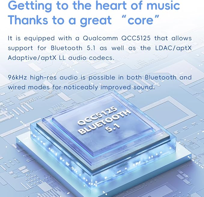 FiiO/Snowsky Retro Nano Bluetooth USB DAC AMP with LDAC, aptX Adaptive, aptX LL (3.5mm Unbalanced & 4.4mm Balanced Output) (Blue)