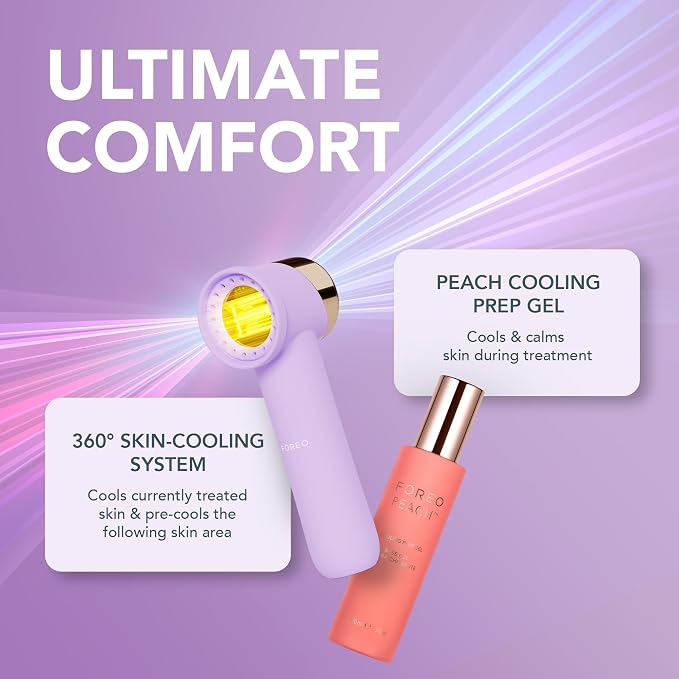 FOREO Peach 2 go IPL Hair Removal Device - Travel-Friendly Permanent Removal - Laser Treatment for Body & Face - Painless & Skin Cooling - Silicone Shield - Customizable - Lavander