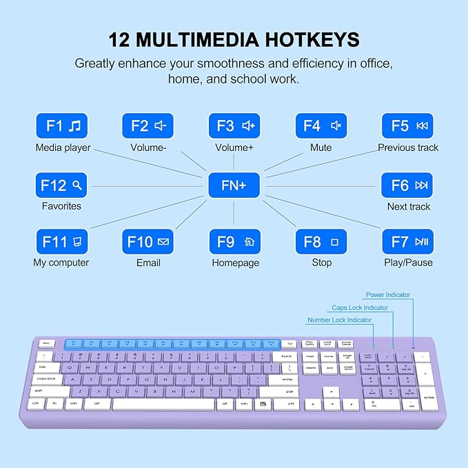 Wireless Keyboard and Mouse Combo, Full-Size Silent Ergonomic Keyboard and Optical Mouse, Long Battery Life, 2.4G Lag-Free Mice Keyboard for Computer, Mac, Laptop, PC, Windows(Purple)