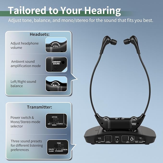 Conqier 2.4G Digital Wireless TV Headphones - for Seniors - 164FT Range No Signal Drop, Voice Enhancer & 3 Tone, L/R Balance, Spare Battery, Stereo TV Headset Works with Most TVs - Headphone No Delay