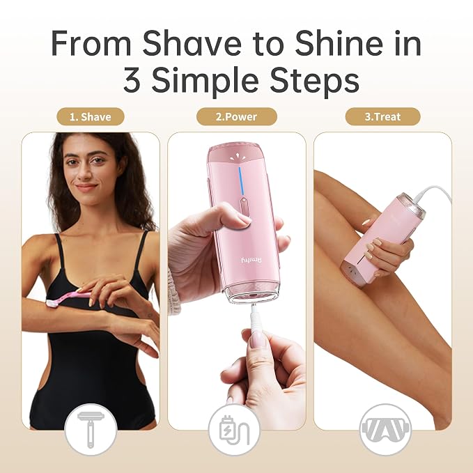 Ice Cooling IPL Home Use Hair Removal Device, Laser Hair Removal Machine Painless Epilator for Women Men, 3 Energy Levels & 2 Modes, Face Body Use with Razor & Glasses
