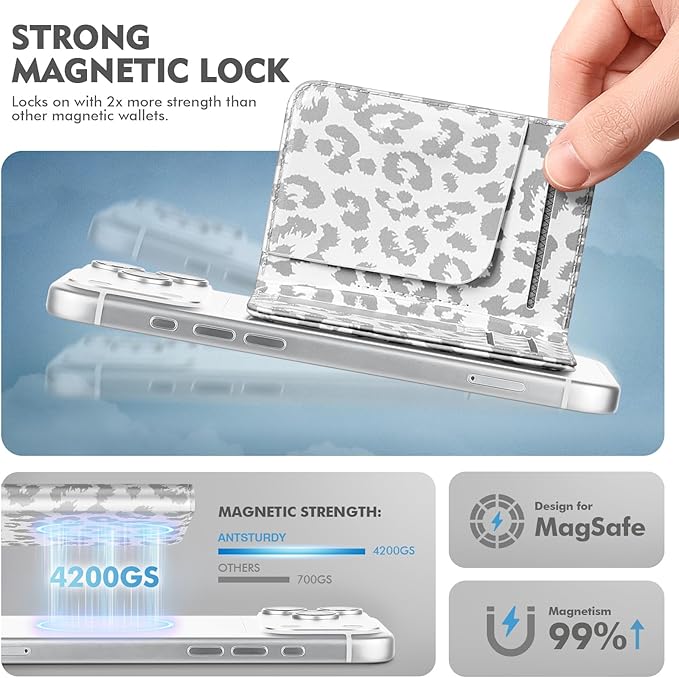 Antsturdy for Magsafe Wallet Stand with Holder,PU Leather RFID Blocking Card Holder,5 Card Slots,Strong Magnet Minimalist Flip Kickstand for iPhone 17/16/15/14/13/12/Pro/Max/Plus/Air,Leopard-White