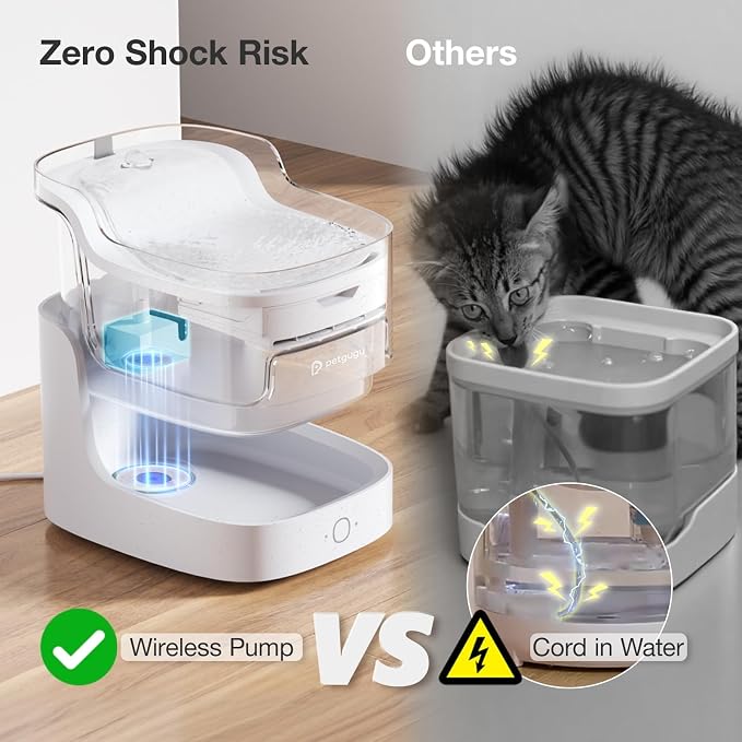 PETGUGU Cat Water Fountain with App Monitoring, Ultra-Quiet Automatic Pet Water Dispenser, Wireless Pump, 8-Layer Filtration BPA-Free, WiFi Cat Drinking Fountain for Cats and Dogs (2.4G Only)