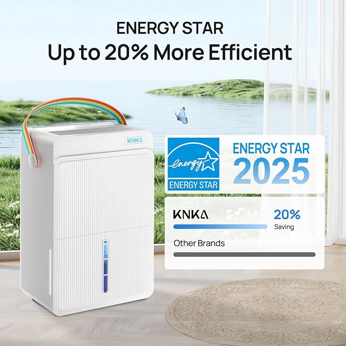KNKA Energy Star 4500 Sq.Ft Dehumidifier, Max 80 Pint/Day Dehumidifier with Drain Hose, Dehumidifier for Basement, Bedroom, Bathroom, Large Room, Smart Humidity Control, Dual Timer, Sleep Mode