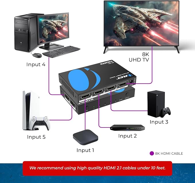 OREI 8K HDMI Switch 5 in 1 Out – HDMI 2.1 Switcher 4K 120Hz, 48Gbps 8K@60Hz, 5 Port HDMI Switch with Remote, HDR10+, VRR, ALLM, QFT, CEC for PS5 Xbox Roku Fire TV