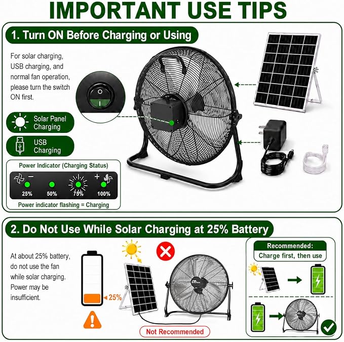 16" Solar Powered Floor Fan, Rechargeable Battery Operated Floor Fans with USB&Type C Output, 4-25H Runtime,Quiet Cordless Outdoor Fan for Outside Camping Greenhouse Shed Home Patio