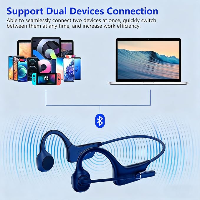Meetings Open-Ear Headphones with Rotatable Noise-Canceling Boom Mic, Bone Conduction Bluetooth 5.4 Headphones with One-Touch Mute&Magnetic Charging for All-Day Use,Perfect for Driving Learning(Blue
