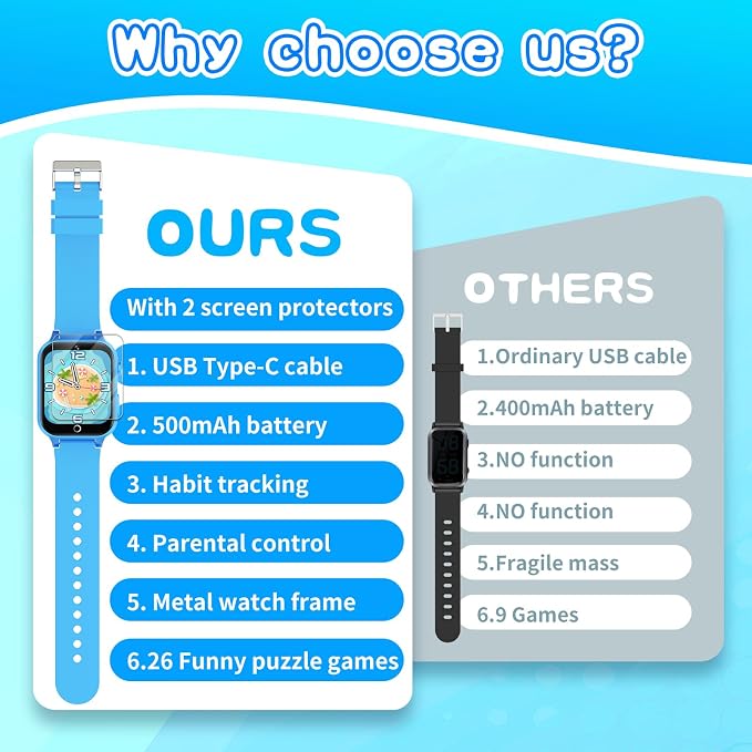 Cosjoype Kids Smart Watch for Kids with 26 Puzzle Games HD Camera Video MP3 Player Habit Tracking Learn Card Flashlight 12/24 hr Kid Watches Gift for 5-12 Year Old Boys Toys for Kid