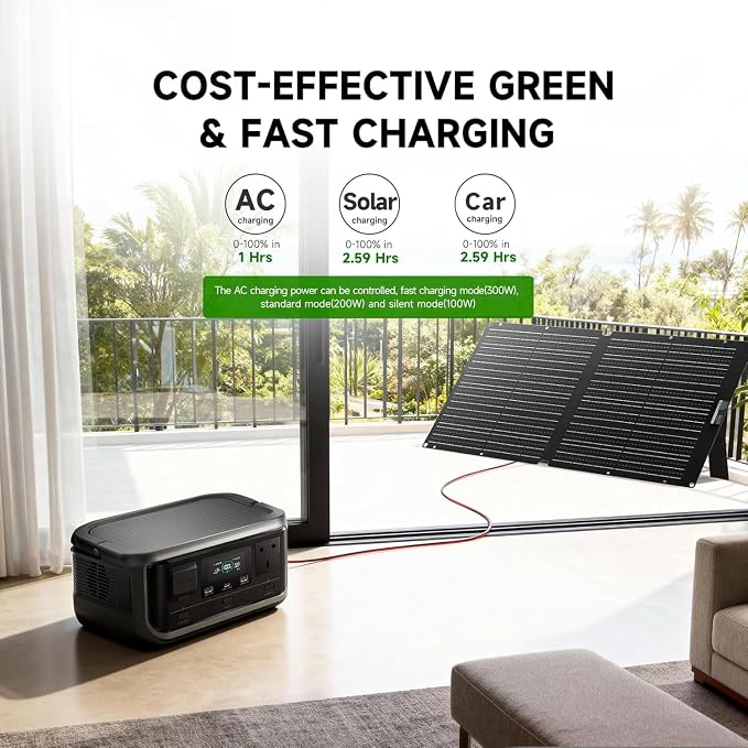 ALLPOWERS VOLIX P300 Portable Power Station with Solar Panel SF100 Included, 256Wh LiFePO4 Battery, UPS<20ms, 300W Solar Generator (600W Peak) with 100W Solar Panel for Home, Emergencies & Outdoor Use