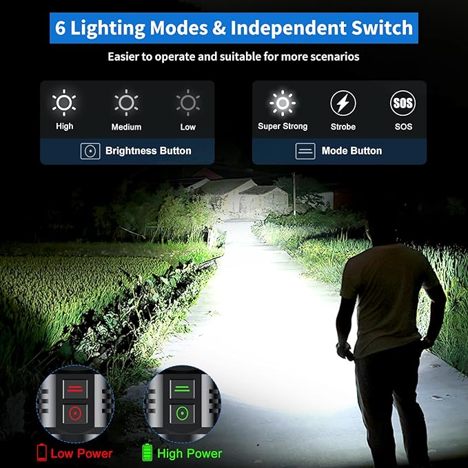 Rechargeable Led Flashlights 100,000 High Lumens,Super Bright Flashlight True,Powerful Tactical Flashlight Up to 24H Long Battery Life Zoomable 6 Light Modes IP67 Water Resistant for Home Camping