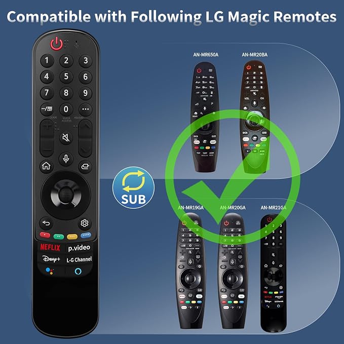 for LG-TV-Remote-Control-Replacement, for All 2019-2025 LG Magic Remote Control for Smart TVs with Pointer and Voice Function. 2-Year Warranty.