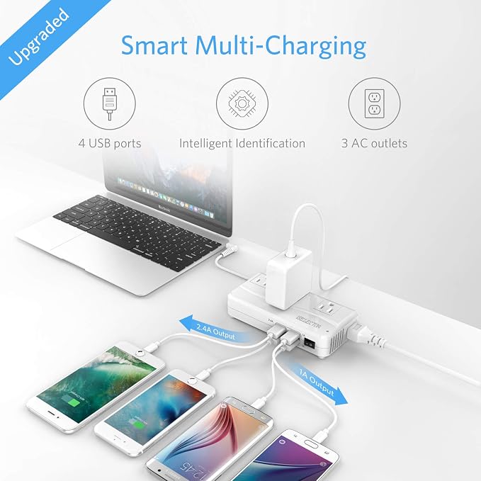 ISELECTOR Universal Travel Adapter, Power Step Down 220V to 110V Voltage Converter with 6A 4-Port USB Charging 3 AC Sockets International Plug Adapter for UK/AU/US/EU/Japan More Than 150 Countries