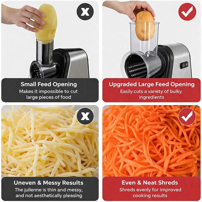 AUDRILO Electric Salad Maker & Cheese Grater, 5-in-1 Electric Vegetable Slicer with Interchangeable Stainless Steel Blades, Electric Food Processor for Cheese, Fruits & Vegetables, Electric Grater