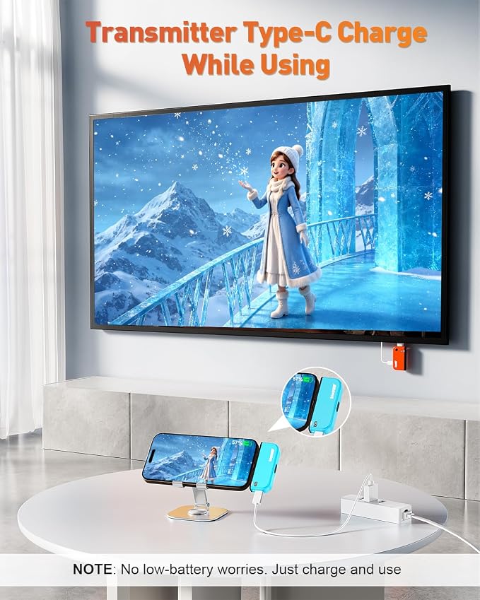 2026 New Type-C Wireless HDMI Transmitter and Receiver 328FT/100M, Extender 4K Decode Input to 1080P@60Hz Output, Plug&Play Portable 5.8G/2.4G Video/Audio from Phone/Laptop/PC to Monitor, Projector
