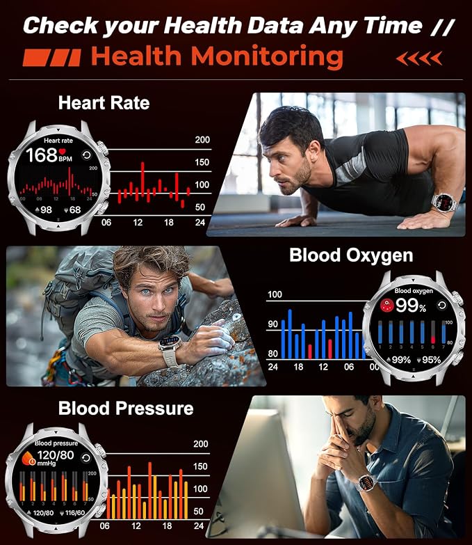 Military Smart Watch for Men Answer/Make Call, 1.85'' HD Rugged Smartwatch with 800mAh Battery/Flashlight/Heart Rate/110+ Sports Mode, IP68 Waterproof Fitness Tracker Watch for Android iPhone,Silver