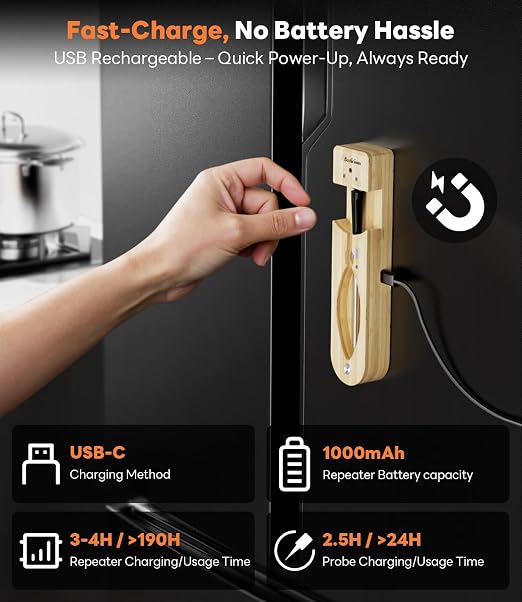 Beelicious Pro Wireless Meat Thermometer–Stable Bluetooth Smart Probe with ±1.8℉ Accuracy, 0.5s Fast Response & Long-Lasting Battery, IP67 Waterproof, App Controlled for Grill, Oven, Air Fryer