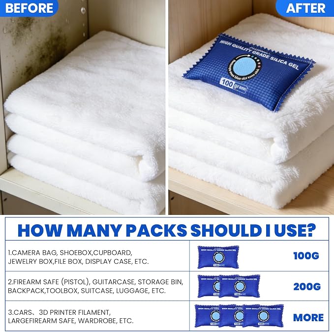 FURWEY 2 Pack Rechargeable Desiccant Packs, 100g Each, Blue, Color Indicating Silica Gel Dehumidifier Bags for Storage, Closets, Cars, Bins