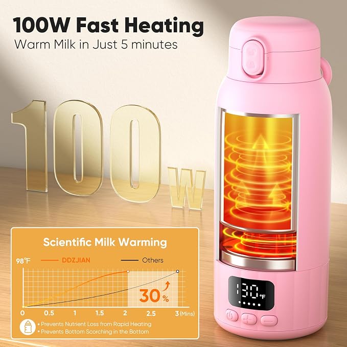 Portable Bottle Warmer for Travel, Fast Heating Milk Warmer On The Go, 17 OZ Water Warmer for Milk, Formula, Water, Temp Control 98°F -131°F, Baby Essentials for Outdoor Airplane Car Journey, Pink