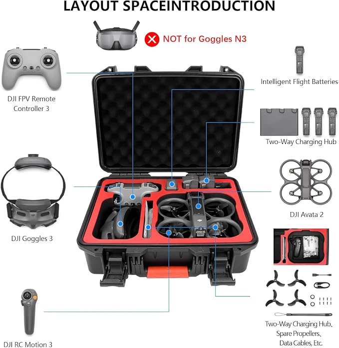 FPVtosky Hard Case for Avata 2 Drone Combo, Waterproof Carrying Case, Fits DJI Goggles 3 [NOT for Goggles N3], RC Motion 3 & DJI FPV Remote Controller 3 Accessories [CASE ONLY]