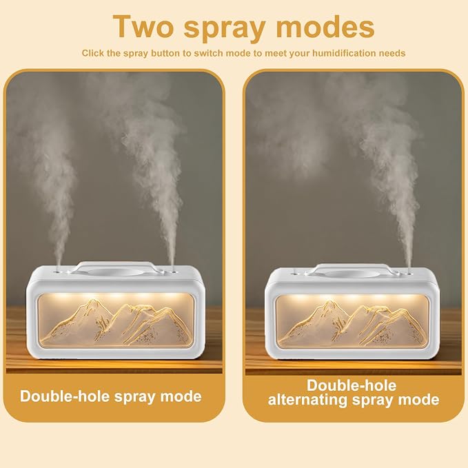 Double Spray Humidifier, 600ML Snow Mountain Small Quiet Cool Mist Humidifier for Plants Dorm Room Bedroom Office Home Personal Humidificador with 2 Mist Modes & 3 Modes Night Light