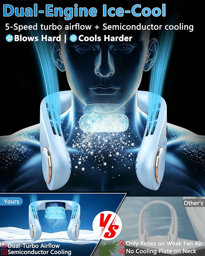 Neck Fan with Cooling Plate-24H Quiet Powerful Fans that Blow 5 Speed&Power LED Display-USB 5500mAh Bladeless Wearable Personal AC Cooler for Light Blue