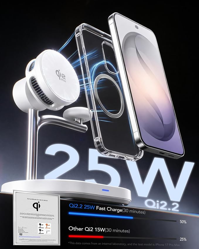 Qi2.2 25W 3 in 1 Wireless Charging Station with TEC Active Cooling Mag-Safe Charger Stand,Magnetic Qi 2 Wireless Charger for Galaxy S26/S25/S24,iPhone 17-8,Samsung/Apple Watch,Pods/Buds(45W Included)