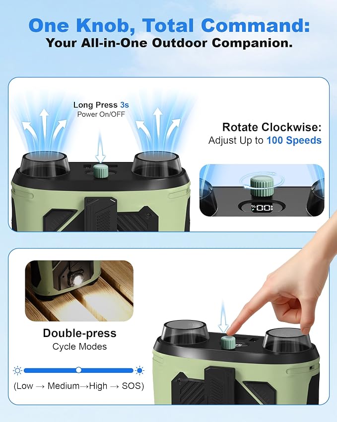 KlikKlak Portable Waist Fan, Mini Personal Fan, Rechargeable Battery, 100 Speeds 6-18H Runtime, Waist Clip & Neck Hanging, Double Brushless Motors, for Summer Outdoor
