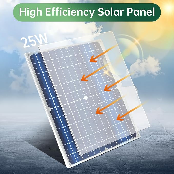 Solar Exhaust Fan, 25W Waterproof Solar Panel 8 Inch Ventilation Vent Fan for Greenhouse,Chicken Coop,Shed, Garage, Attic, Barn, Workshop Outside,14.8ft Cable