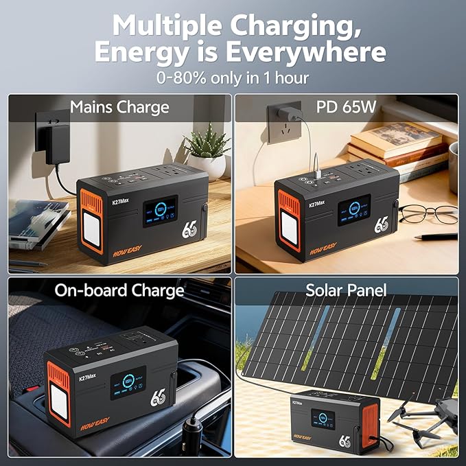 HOWEASY Portable Power Station 135W（270W Peak), Backup Lithium Battery with 110V AC Outlets,98Wh(26400mAh) Solar Generator for Camping,for Outdoor Camping Emergency(Solar Panel Not Included)