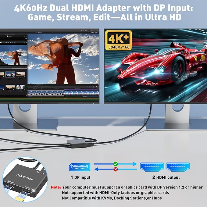 4K@60Hz DisplayPort to Dual HDMI Adapter, DP 1.4 Source to HDMI 2.0 Splitter for Dual Monitors, Display Port to HDMI Splitter 1 in 2 Out Extended Display, for PC,NVIDIA, AMD Graphic Card