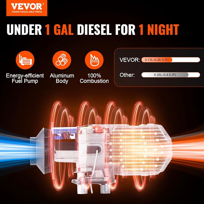 VEVOR Diesel Air Heater, 12V 2KW Integrated Diesel Heater with Remote and LCD Display, 10L Tank Compact Diesel Heating Solution, Quick Warm-up for RVs, Trailers, Campers, Boats, and Indoor Use