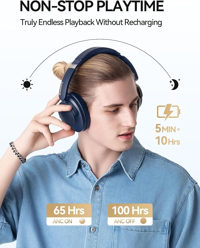 1MORE SonoFlow-Pro Noise Cancelling Headphones - HQ51 Over Ear Bluetooth Headphones with LDAC for Hi-Res Wireless Audio,100H Playtime, Bluetooth 5.4, QuietMax ANC, Comfortable Fit (Matte Gray)
