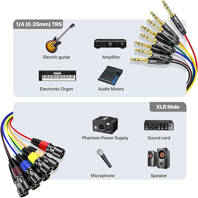 EBXYA 8 Channel 1/4 Inch TRS to XLR Snake Cables, 6.35mm Male Jack Stereo Audio Balanced Line to XLR Cables, 10 Feet 1 Pack