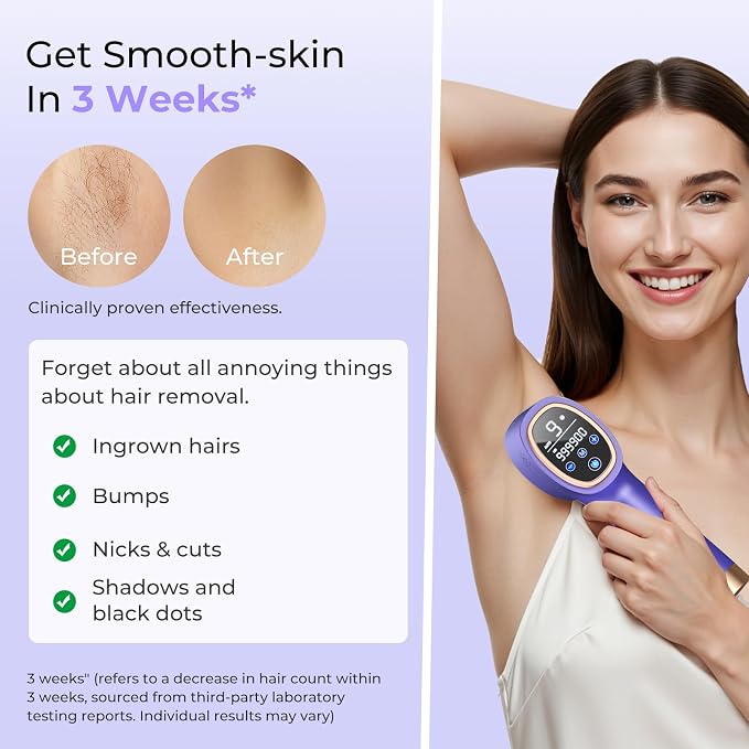 IPL Laser Hair Removal Device for Women and Men, 21J Energy