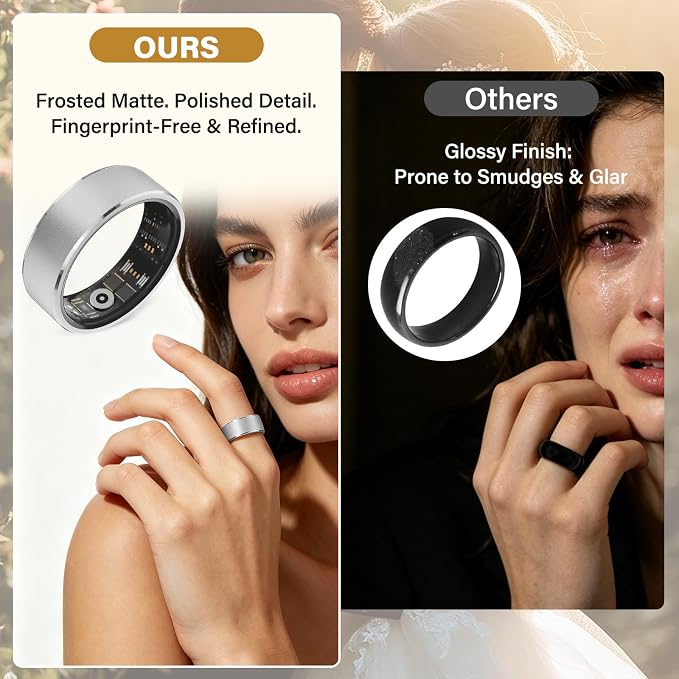 Smart Fitness and Activity Ring for Men and Women – Track Heart Rate, Sleep, Stress, Steps & More, Waterproof Fitness Tracker for iPhone and Android, No Subscription Fee, Sliver 9#