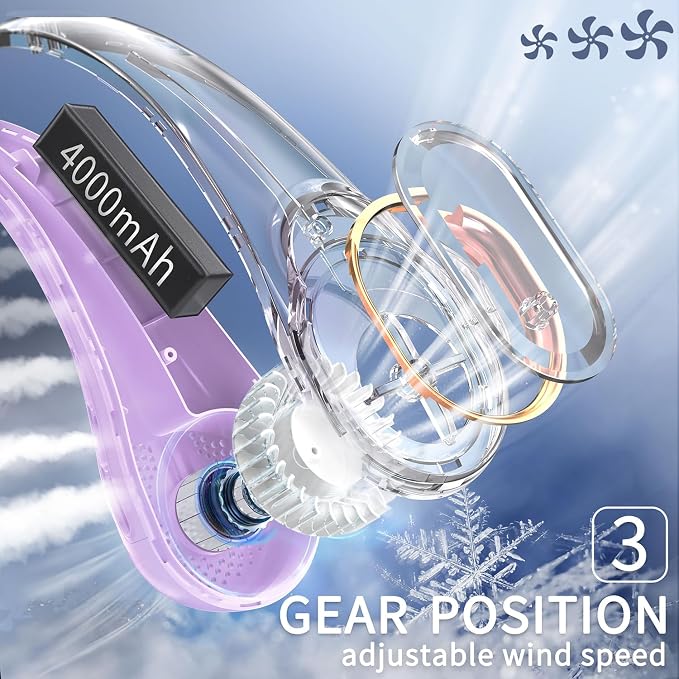 FrSara Neck Fan, Portable Personal Fan Strong Wind, 4000mAh, Air Volume,360° Cooling, No Hair Twisting, Air Volume On 2 Sides, Non-Slip, Quick Charge, Long Use Time, Gift for Women, Men, Birthday