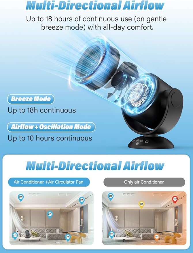 Desk Fans for Bedroom,Air Circulator Fan，90°Vertical +120°Auto Oscillating, 100 Speeds, 10H Timer, Quiet Fan, Digital Display Rechargeable USB, with Remote,for Home, Office（Beige）