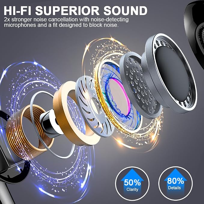 Wireless Earbuds, Bluetooth Headphones, Stereo Bass Ear Buds with ENC Noise Cancelling Mics, Bluetooth Earbuds with LED Display Charging Case, IP7 Waterproof Earphones for Android iOS/Glossy black