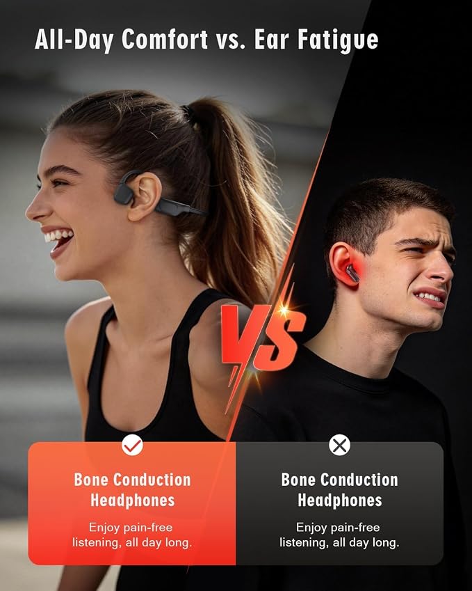 Bone Conduction Headphones, 14H Playtime Bluetooth 6.0 Open-Ear Earbuds with Mic, IPX5 Waterproof Lightweight Headset, Wireless Sport Earphones for Running, Cycling, Gym Workouts(Black)