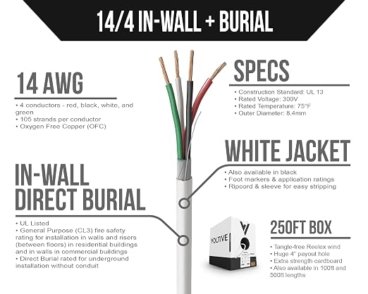 Voltive 14/4 Speaker Wire, in-Wall CL3 & Direct Burial, White, 250ft - 14AWG, 4 Conductors, Stranded Oxygen-Free Copper, UL Listed - V-1209-4