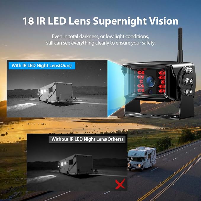 Wireless Backup Camera System Kit, HD 1080P 7 Inch Monitor, IR Night Vision, No Interference Record, IP69 Waterproof Rear View Camera for RV/Truck/Trailer/Van/Bus-ZEROXCLUB SW02