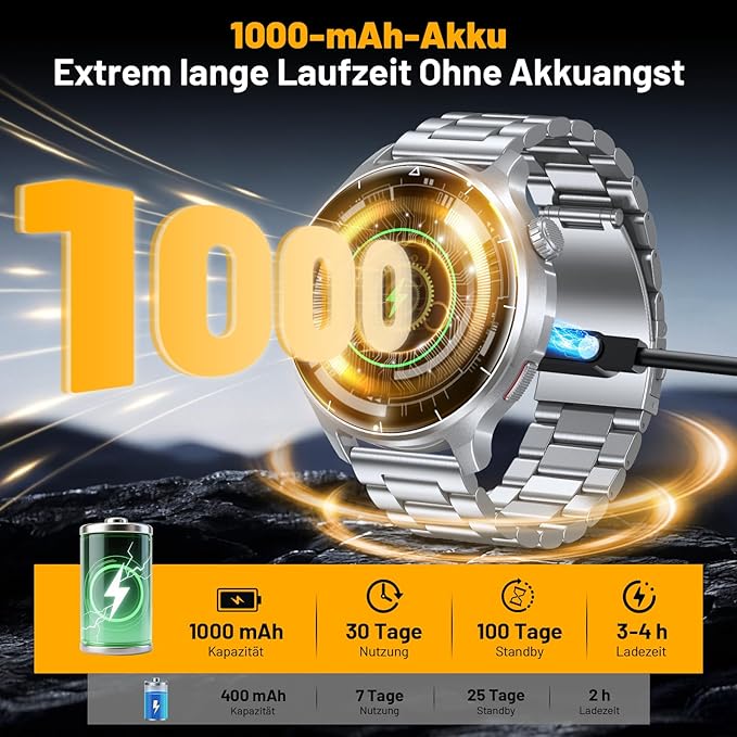 Smart Watch for Men, 1.52" HD Fitness Tracker with Blood Pressure SpO2 Heart Rate Sleep Monitor, 110 Sports Modes, 1000mAh Battery Watches for Men Compatible with Android iPhone