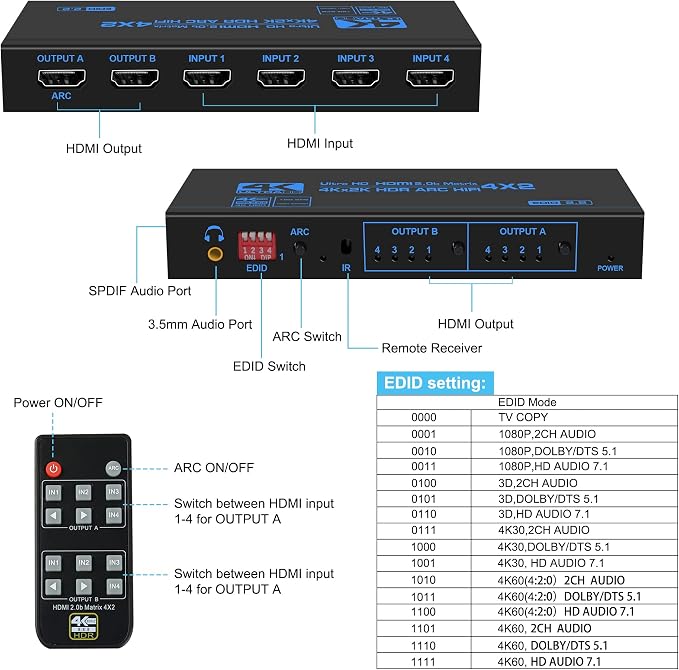 4K@60Hz HDMI Matrix Switch 4X2 with ARC, avedio links 4 in 2 Out Matrix HDMI Video Switcher Splitter + Optical & 3.5mm Stereo Audio, Scaler 4K 1080P Synch, HDM I Audio Extractor with IR Remote Control