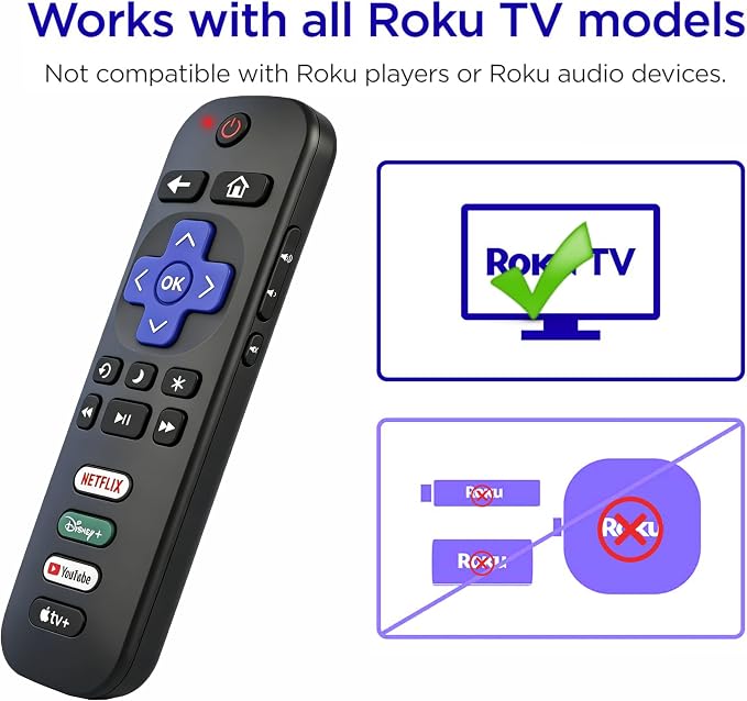 Replacement Roku TV Remote 2PK with Netflix Disney YouTube Apple TV Buttons | Indicator light| Oversized font| Smooth buttons| Senior-Friendly| Premium | 1 Year Warranty