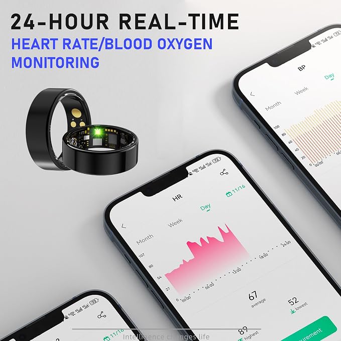 Smart Ring for Women & Men,Fitness Tracker with Heart Rate,Blood Oxygen,Blood Pressure,Sleep Monitoring, Step Counting,IP68 Waterproof,Black 10# for iPhone and Android,No Subscription