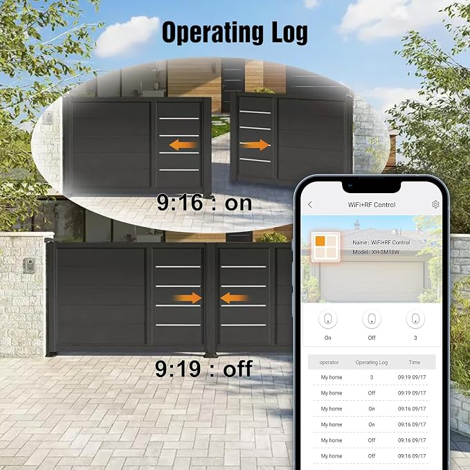 JUJIANG SM18-03W WiFi Controller APP Remote Control Compatible with Alexa, Google Assistant, IFTTT, Gate Remote Control Work for Automatic Swing Sliding Gate Opener Garage Door Opener