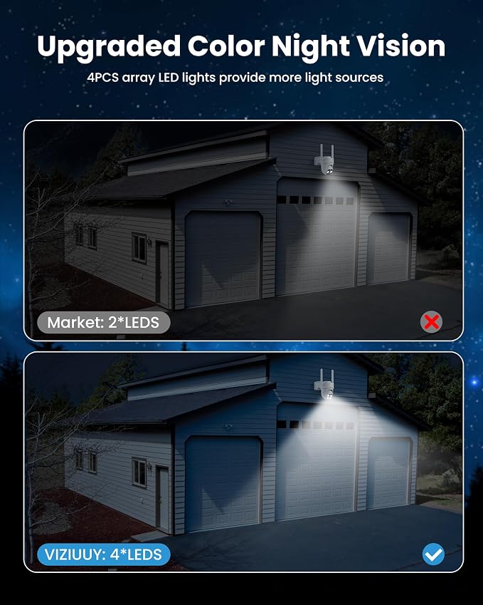 VIZIUUY Solar Security Cameras Wireless Outdoor,3MP Security Cameras Wireless Outdoor with 128GB SD Card